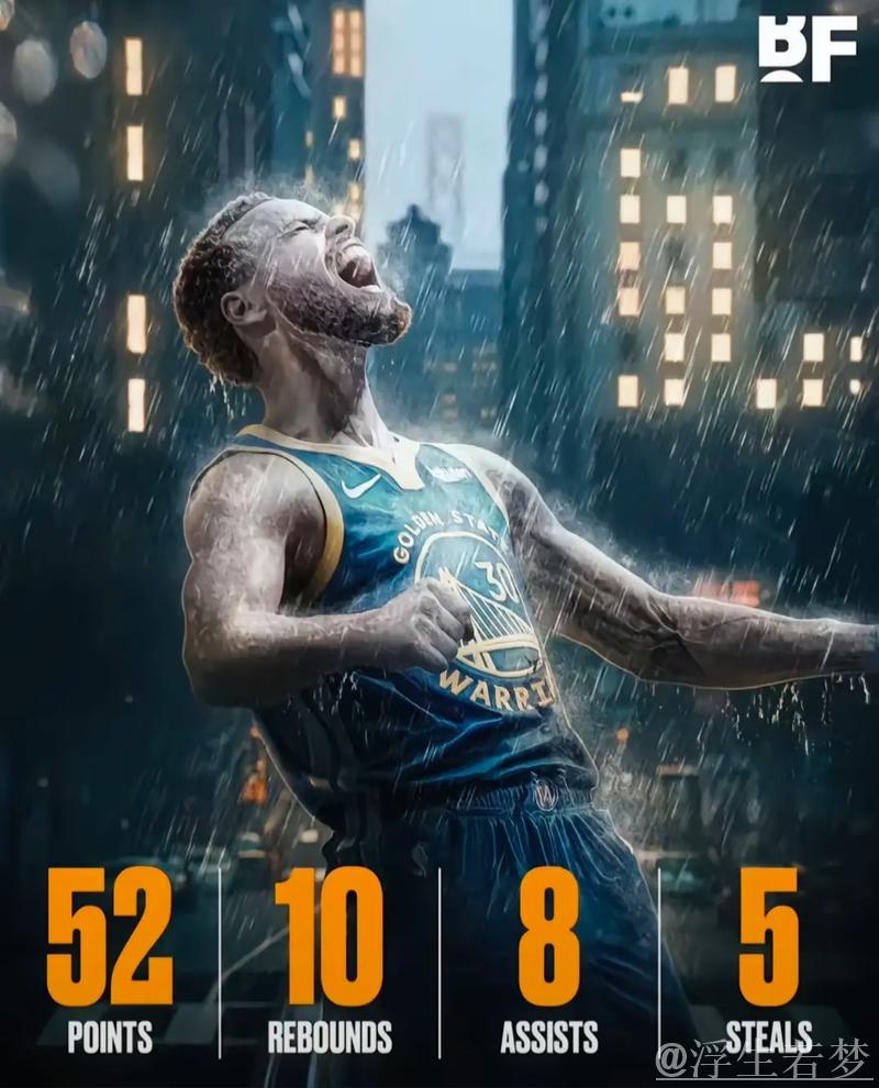 勇士战胜灰熊 库里狂砍52分